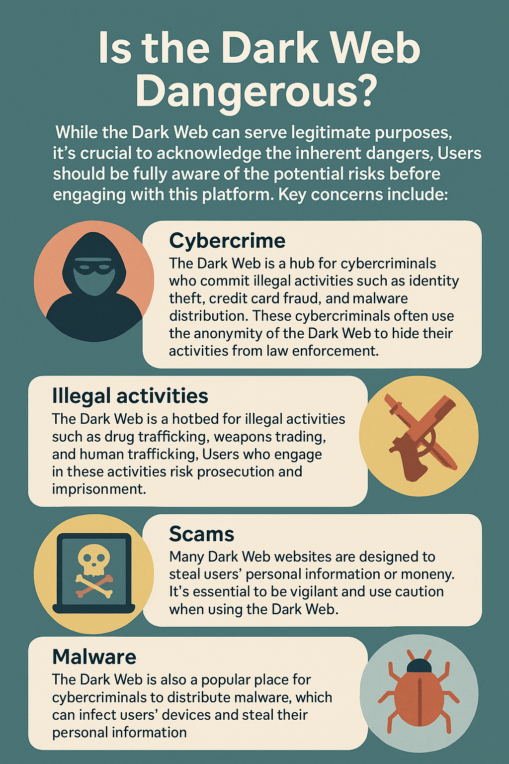 Is the Dark Web Dangerous?