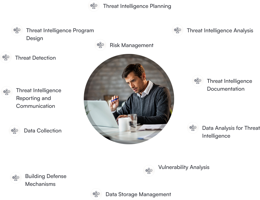 Skills You Will Gain