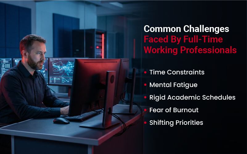 Common Challenges Faced By Full-Time Working Professionals