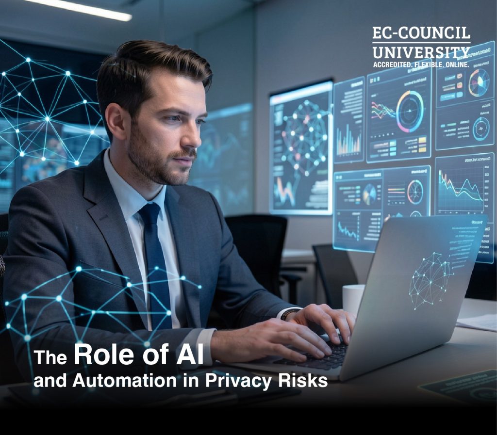 The Role of AI-and Automation in Privacy Risks