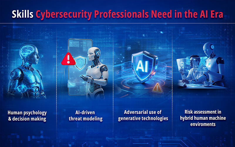 Skills Cybersecurity Professionals Need in the AI Era