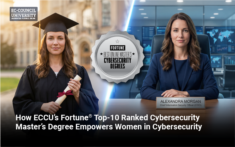 Blog Banner - ECCU's Master's Degree for Women in Cybersecurity