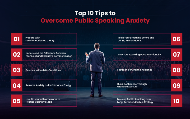 Blog Infographic - How to Overcome Public Speaking Anxiety