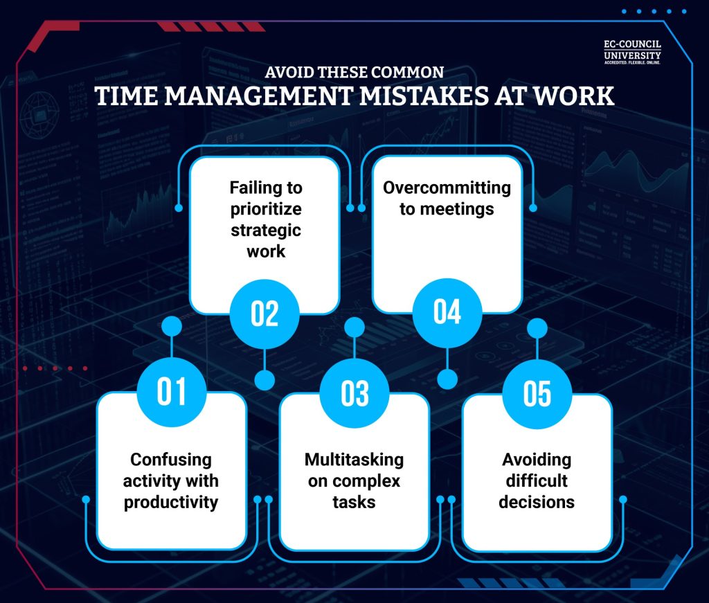 Blog Infographic 2 - Time Management Tips for Professionals
