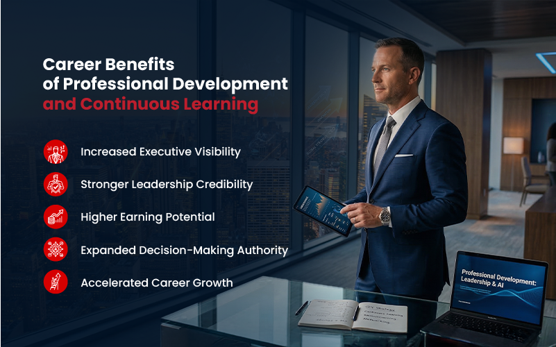 Blog Infographic 2 - Professional Development in Cybersecurity