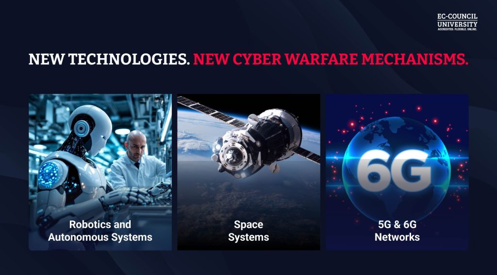 Blog Infographic 2 - Cyber Warfare in 2026