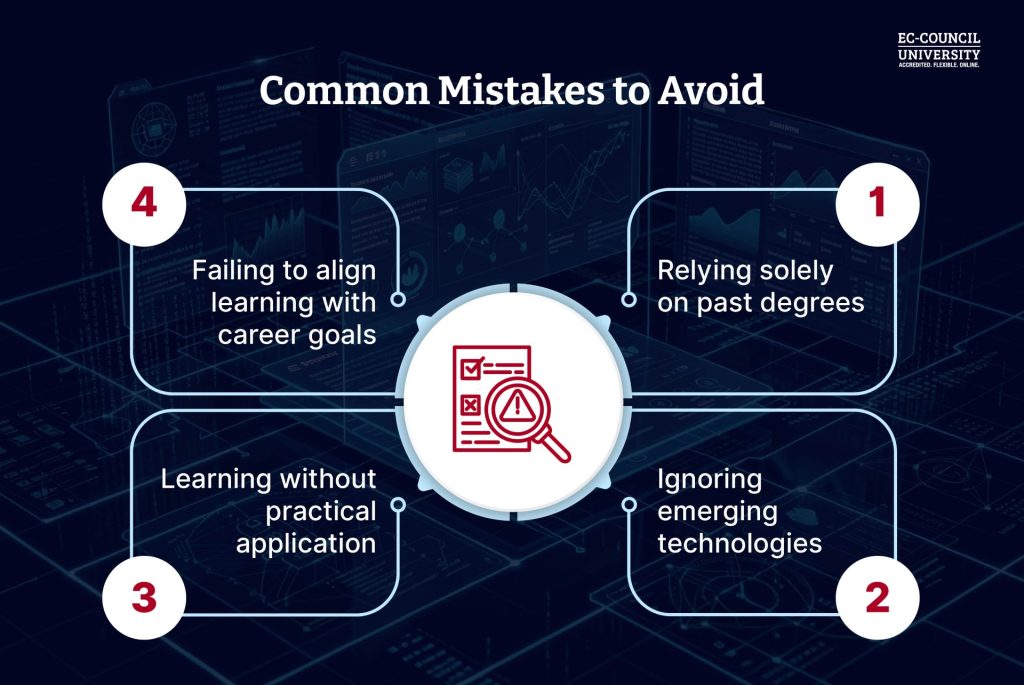 Blog Infographic 3 - Why Cybersecurity Education Must Be Continuous