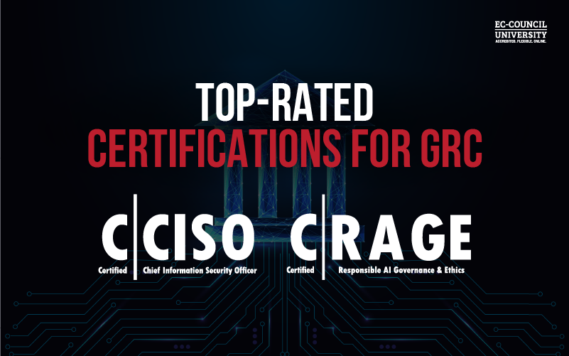 Blog Infographic 2 - GRC in Cybersecurity