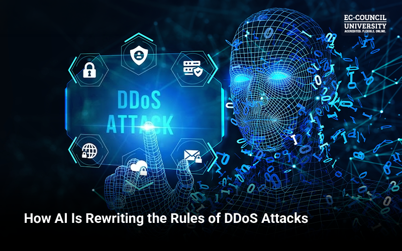 Blog Banner - AI-Powered DDoS Attacks