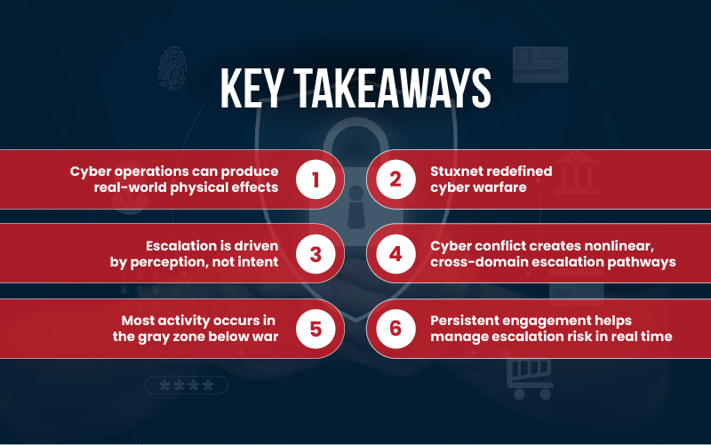 Faculty Article Infographic - Persistent Engagement (Part 2)