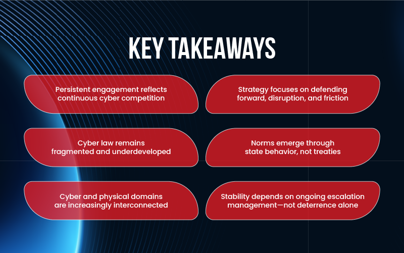 Faculty Article Infographic 2 - Persistent Engagement (Part 3)