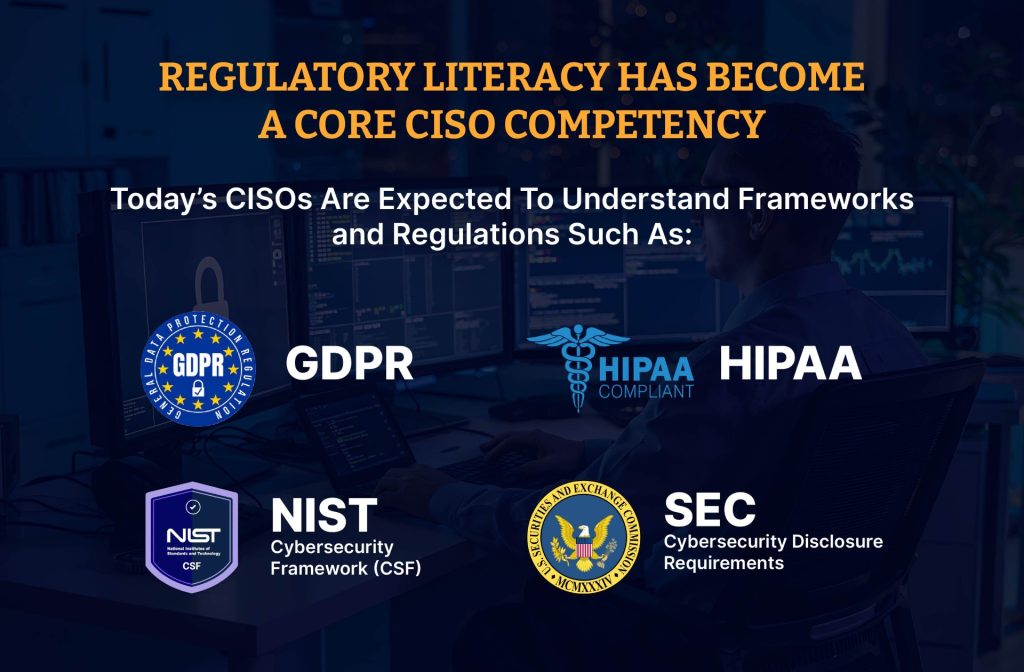 Blog Infographic 1 - The Next Generation of CISOs