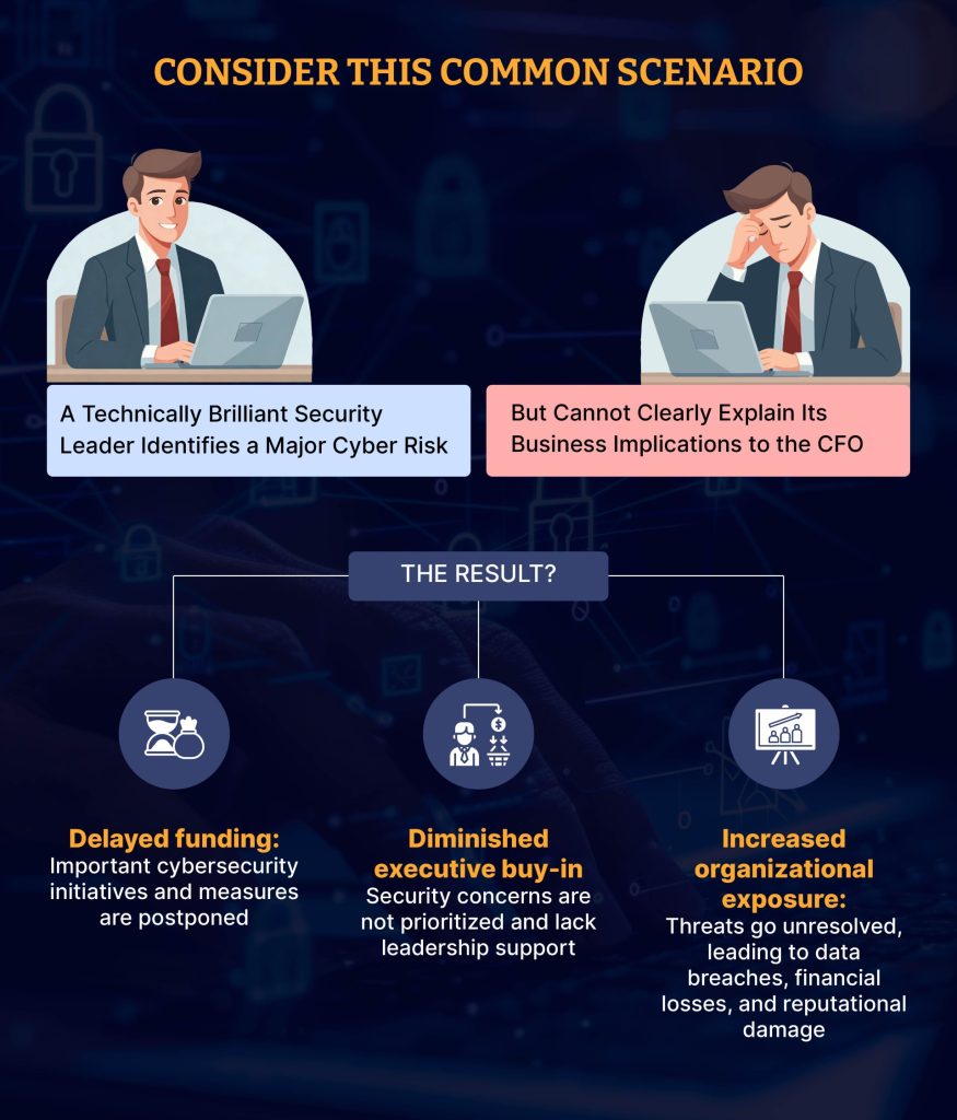 Blog Infographic 2 - The Next Generation of CISOs