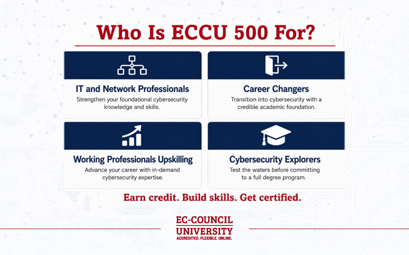infographic-1-Network-Security.jpg
